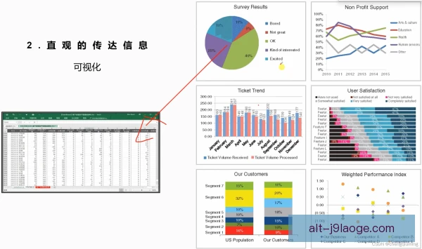 某数据分析师生涯成就定位，揭示球队决策隐藏价值